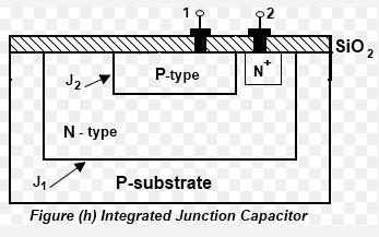 Capacitors (1)