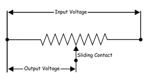 Variable Resistors (1)