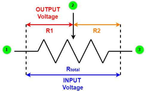 Variable Resistors (6)
